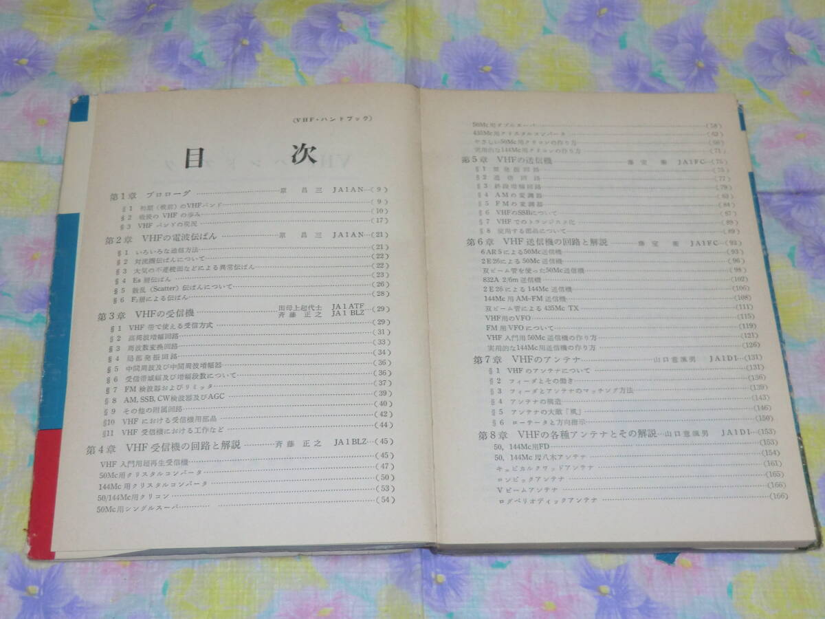 ☆ ＶＨＦ・ハンドブック　ＣＱ出版社 ☆_画像3