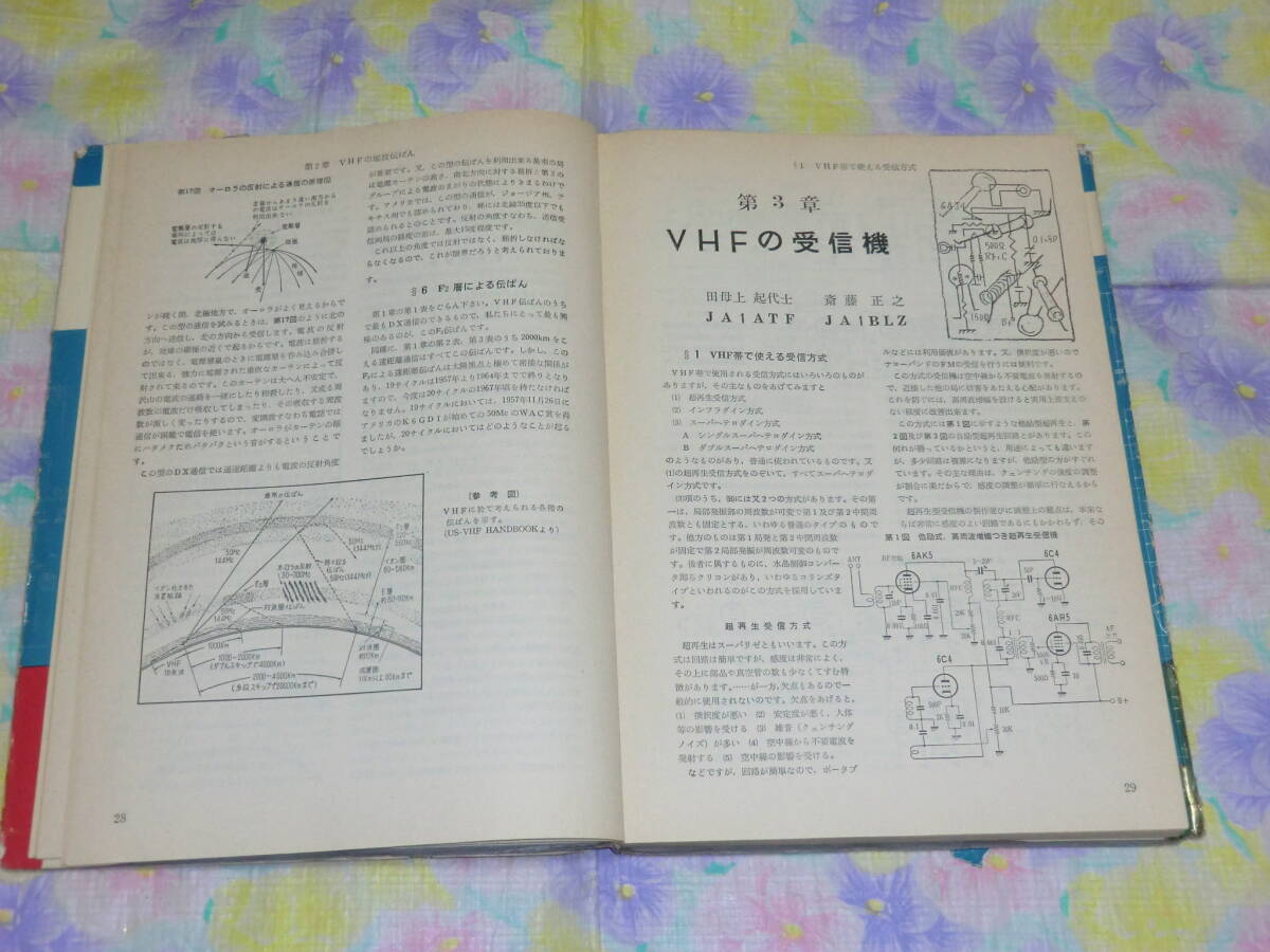 ☆ ＶＨＦ・ハンドブック　ＣＱ出版社 ☆_画像4