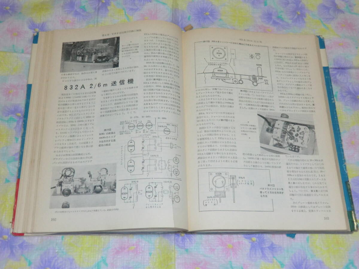 ☆ ＶＨＦ・ハンドブック　ＣＱ出版社 ☆_画像6