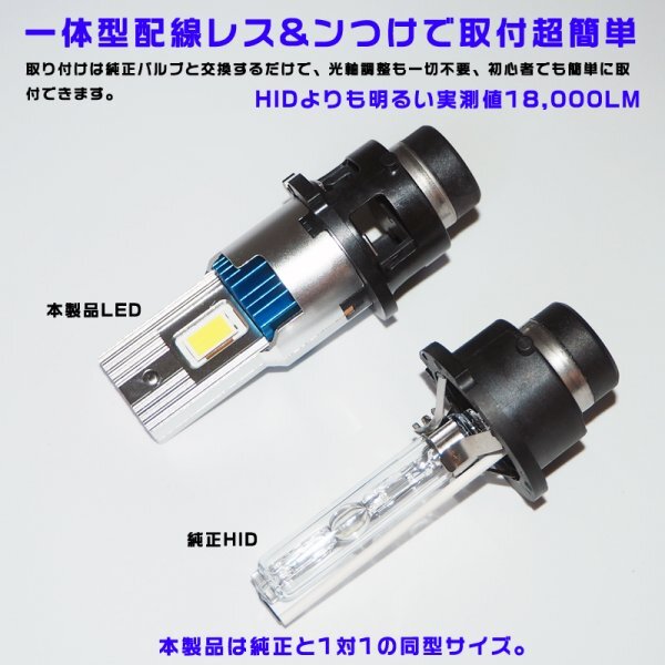 フーガ Y50 Y51 シーマ F50 HGY51 純正HID交換用 D2S 新型 LEDヘッドライト バルブ 無加工 明るさ光量UP_画像4