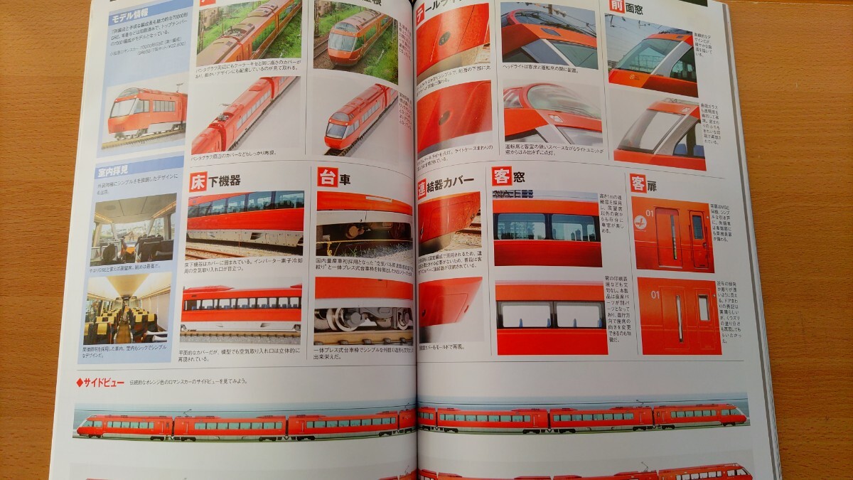 即決Nゲージ読本エヌ保存版・国鉄201系電車の軌跡・TOMIX 小田急電鉄70000形GSE ロマンスカー・箱根登山鉄道1000形ベルニナ号を加工する_画像7