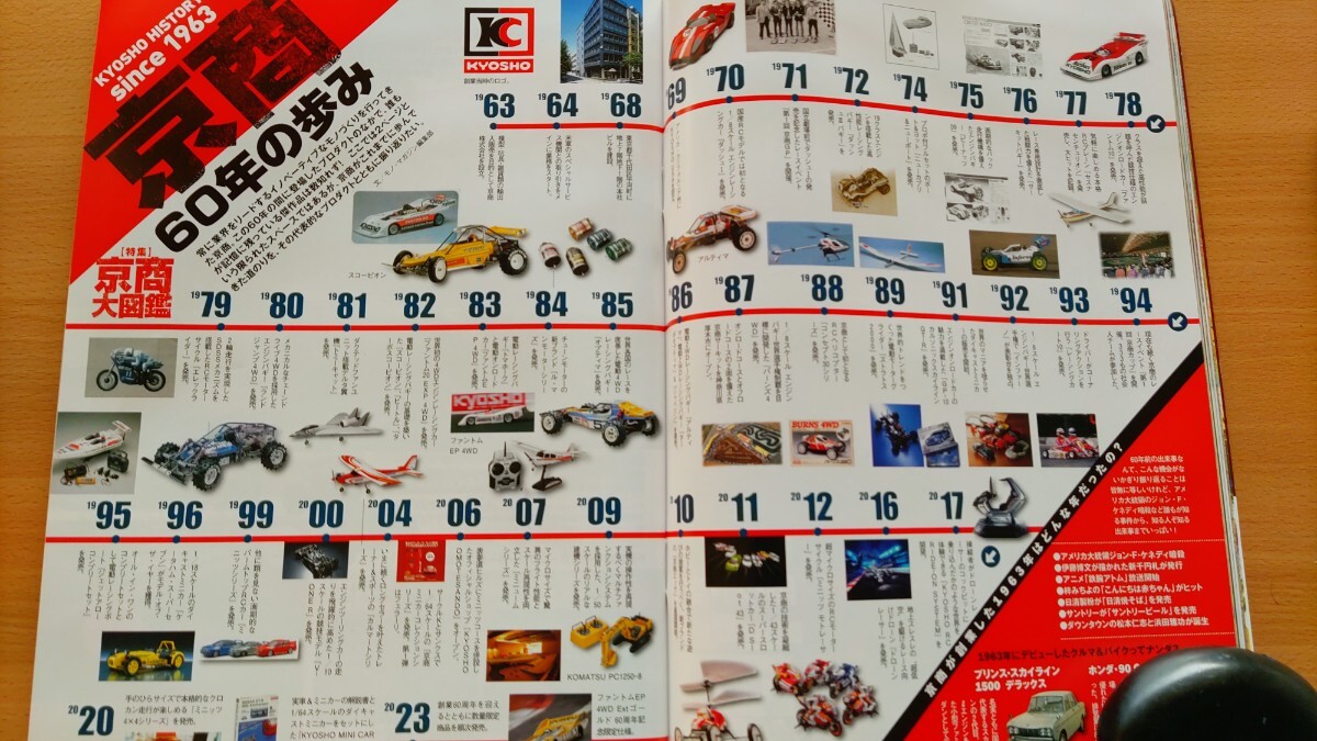 即決モノマガジン保存版 京商60周年記念 京商大図鑑 ビンテージシリーズ 粉川章が語る・オプティマミッド/JJアルティマ・ミニッツ岩崎航平_画像4