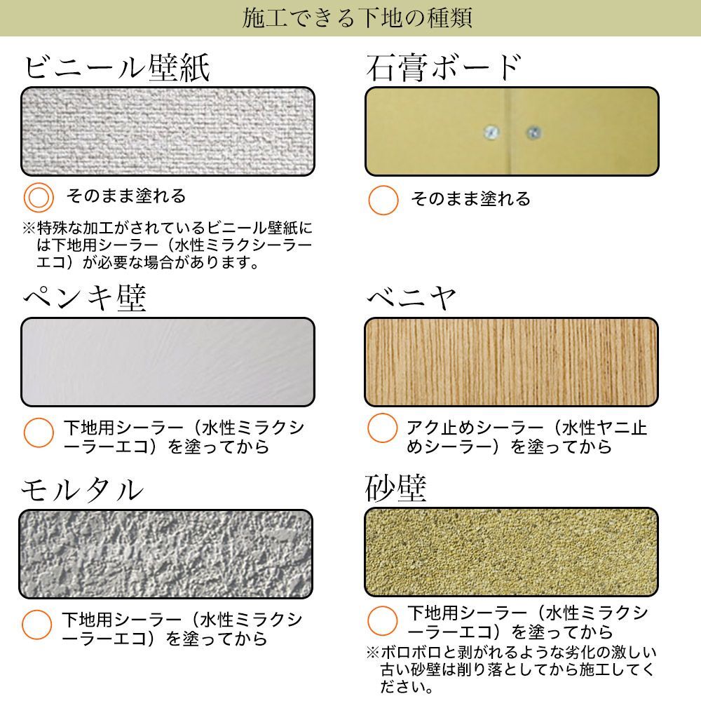 簡単!練り漆喰プレミアム 全19色 4kg(畳2枚分 3.3m2)/PROST 練済み漆喰 日本製 左官 塗り壁 漆喰 ペイント Z28_画像8