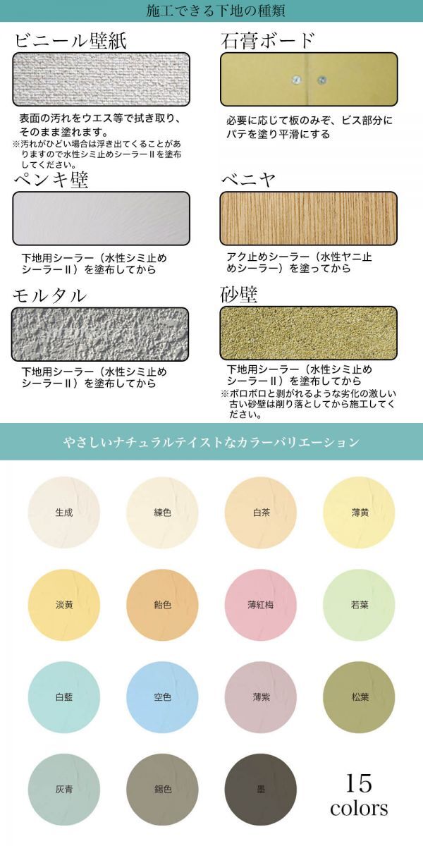 日本製 珪藻土 壁 オーガニック 天然 壁 ウォール PROST’s 珪藻土PRO 4kg 限定価格/漆喰 塗壁 DIY 左官 コテ塗り Z28_画像4