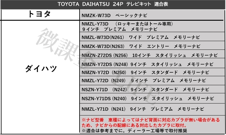 トヨタ　ダイハツ　純正ナビ用　24p テレビキット 走行中 TV視聴可能 NMZL-Y73D NMZL-W73D NMZK-W73D等対応　キャンセラー 制限解除キット _画像2