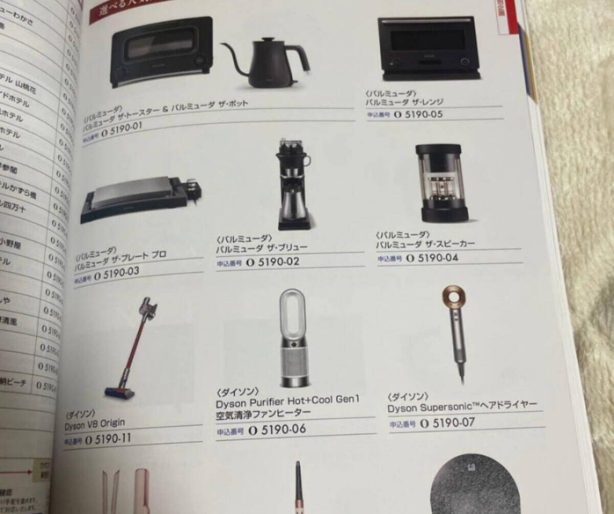 【4,000円引き】2025年全国パチンコファン感謝デーAコース1等賞カタログ【REGZA 55vスマート液晶テレビ等】東芝レグザほか新品未使用ハガキ_画像3