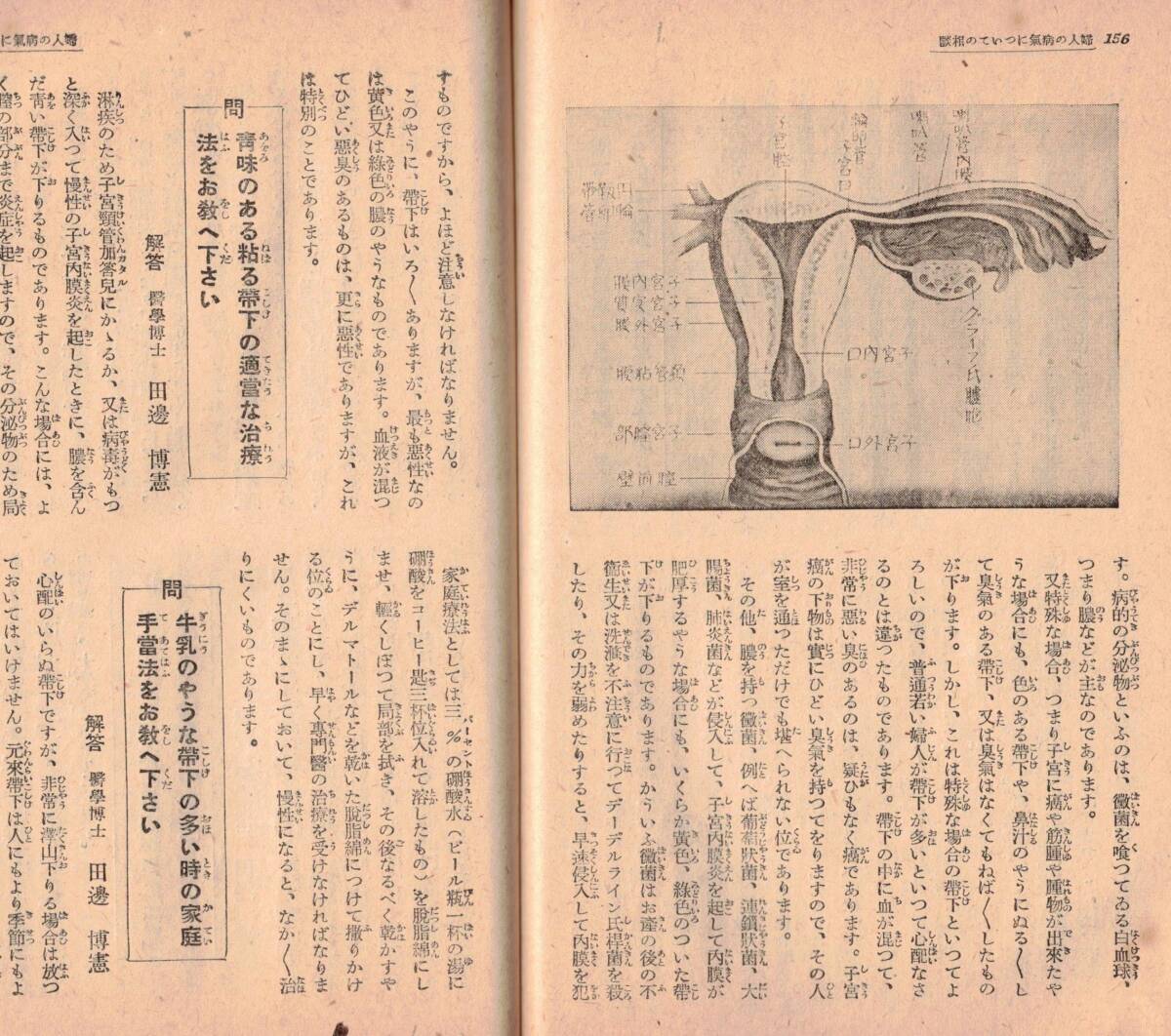 妊娠・出産・婦人の病気一切の相談　医学博士浅岡稲太郎石崎仲三郎大石貞夫中村身加榮小倉清太郎細野尚是織田良一島田廣下井哲二郎等生理　_画像9