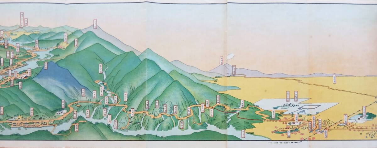 塩原名所案内　大正15年日新社神田次郎編発行　鳥瞰図　松方公別荘・千本松農場・東野鉄道・塩原軌道・西那須野駅・醋酸会社等観光栃木温泉_画像2