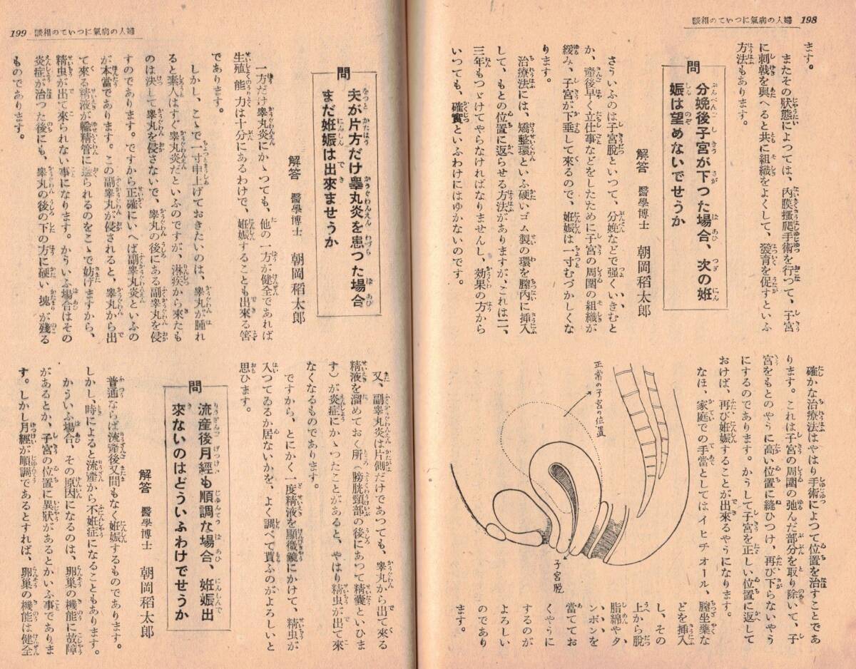 妊娠・出産・婦人の病気一切の相談　医学博士浅岡稲太郎石崎仲三郎大石貞夫中村身加榮小倉清太郎細野尚是織田良一島田廣下井哲二郎等生理　_画像10