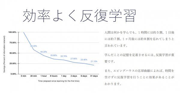★【2025年11月最新】Oracle Database SQL (1Z0-071-JPN)試験問題集★返金保証 250問以上_画像3