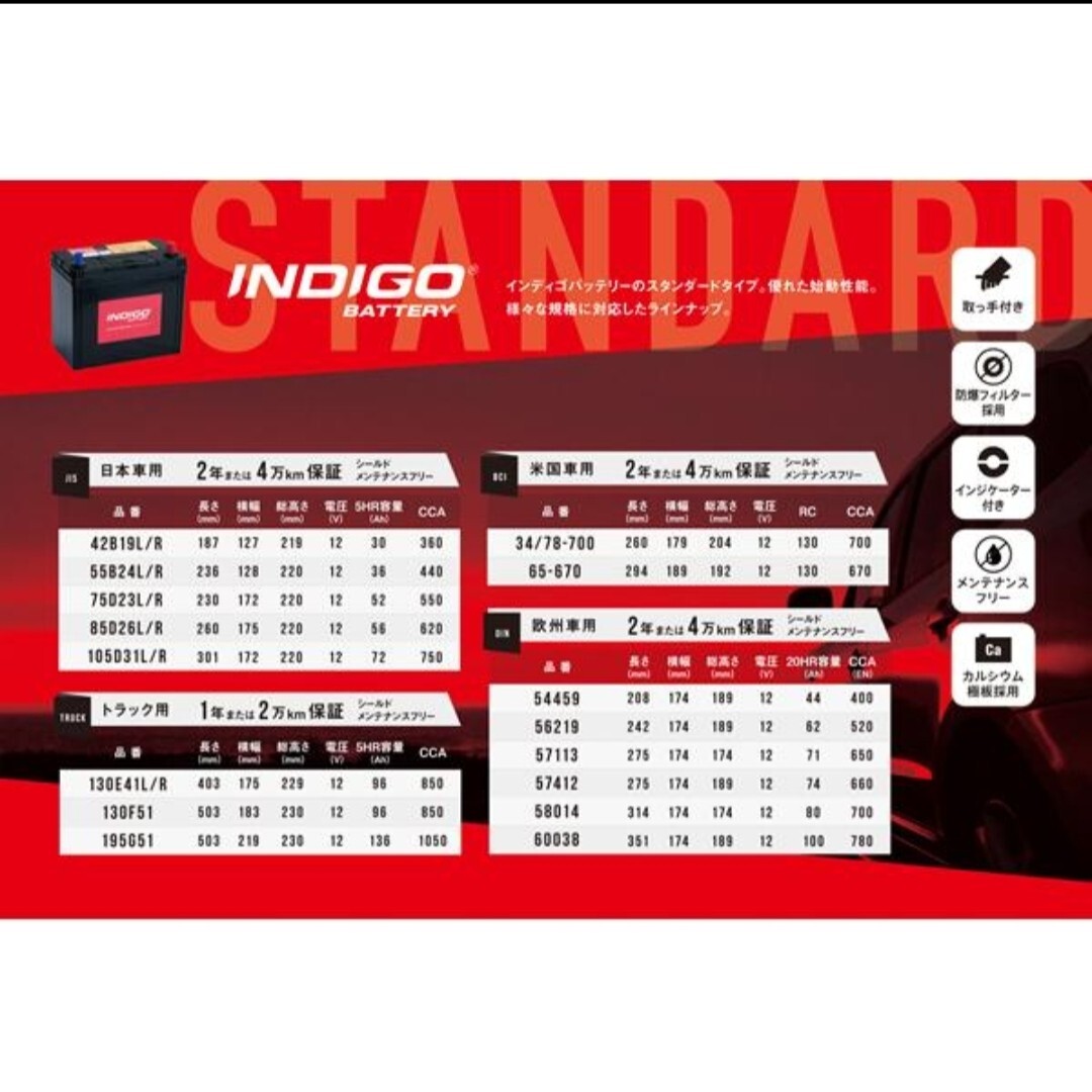 【インディゴ】65-670/バッテリー/INDIGO/沖縄、離島エリア不可/米国車用/65-6MF/65-650/EX65/UPM-65/65-7MF/65-650/65-750/_画像2