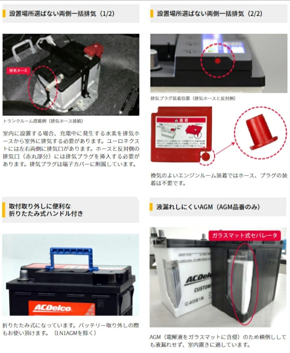 【新品】ACデルコ/LN3/バッテリー/沖縄、離島不可/57220/EPX75/PSIN-7C/SLX-7C/577-400-078/83075/380LN3/56638/57038/20-72/AC Delco/_画像3