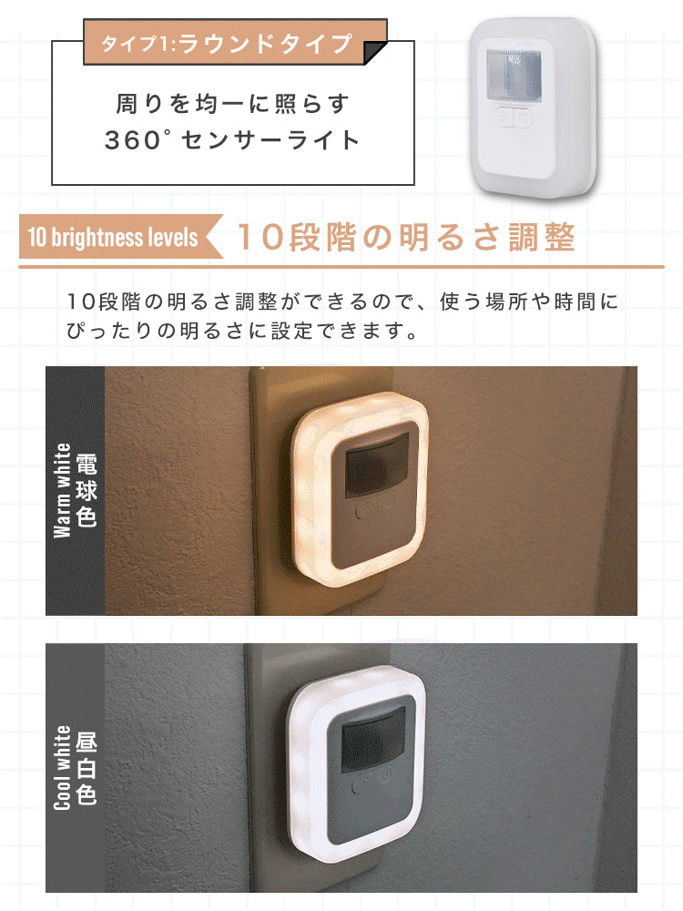 [ раунд модель / лампа цвет ] человек чувство сенсор свет розетка тип сенсор свет салон ножной свет подножное освещение закрытый человек чувство сенсор style свет экономия энергии 