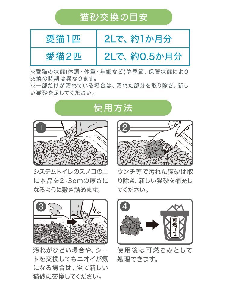  кошка песок система для туалета 4L×1 пакет пробный для дезодорация антибактериальный дезодорирующий .. трудно скол .. предотвращение .. нет сделано в Японии рекомендация .... новый товар .. туалет 