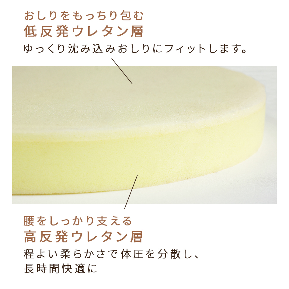 クッション 2層構造 低反発 高反発 抜群の座り心地 パイル生地 座布団 ウレタンクッション 椅子用 車 スクエア 腰痛対策_画像7