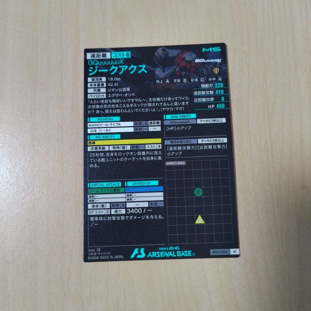 ガンダムアーセナルベース ブースターパック Mレア ジークアクス_画像2