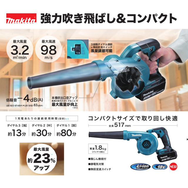 ☆マキタ 充電式ブロワ UB185DZ本体＋バッテリーBL1830B＋静音充電器DC18WC (ノズル・集塵袋付き) 新品・未使用 18V3.0Ah_画像4