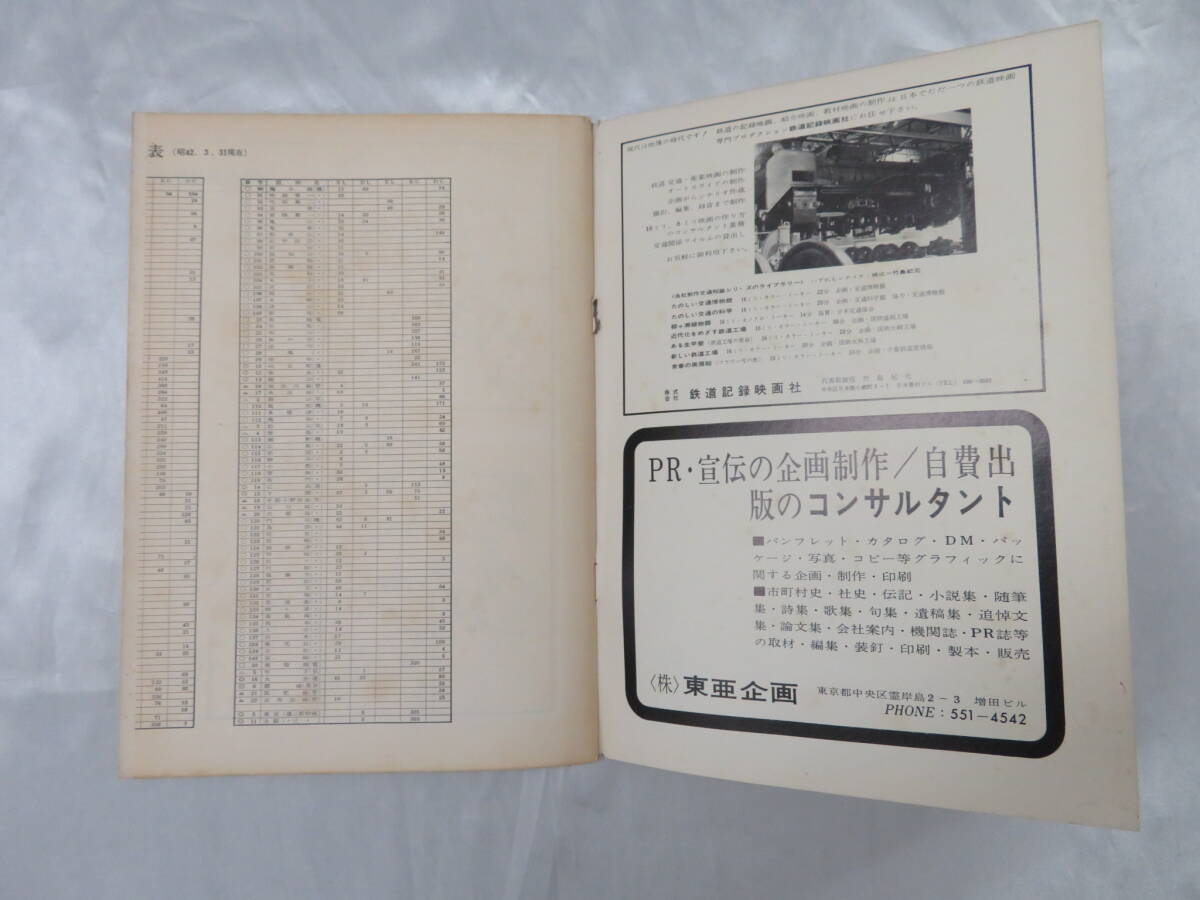  2.【鉄道】鉄道ジャーナル　1967年　No.2　7　特集 ’現代の動力車/列車運転のすべて　_画像10