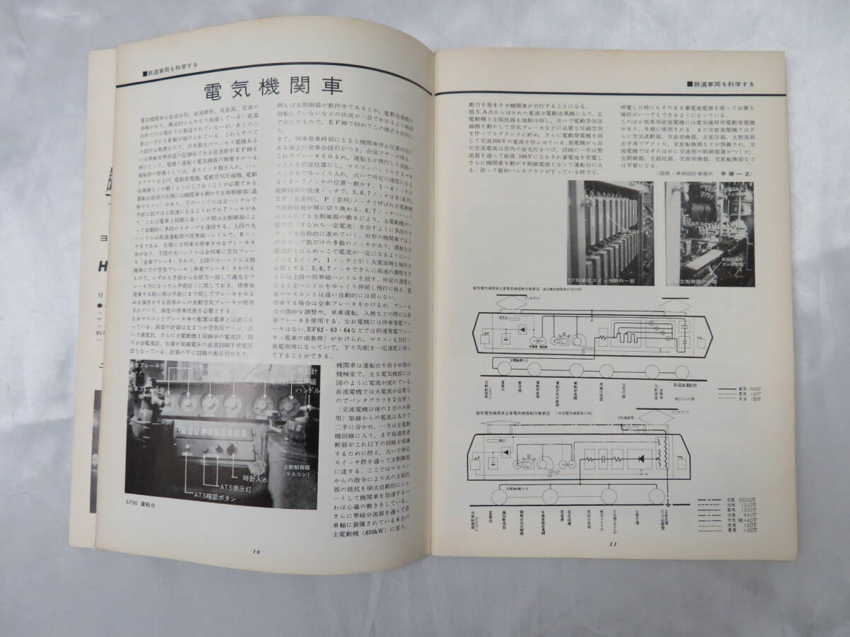  2.【鉄道】鉄道ジャーナル　1967年　No.2　7　特集 ’現代の動力車/列車運転のすべて　_画像8
