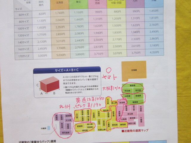 パイオニアPL-41,480X390X85ミリ、カバーとヒンジにストパー付ききれい_画像10