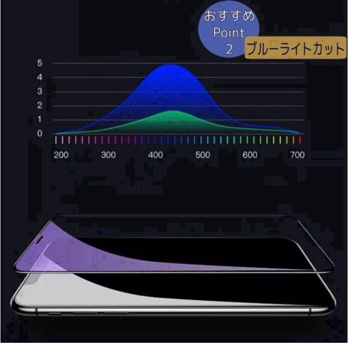 [2 шт. комплект ]... товар!! частный защита![iPhone 17].. видеть предотвращение усиленный тонировка стёкол пленкой { мир. Gorilla стекло }