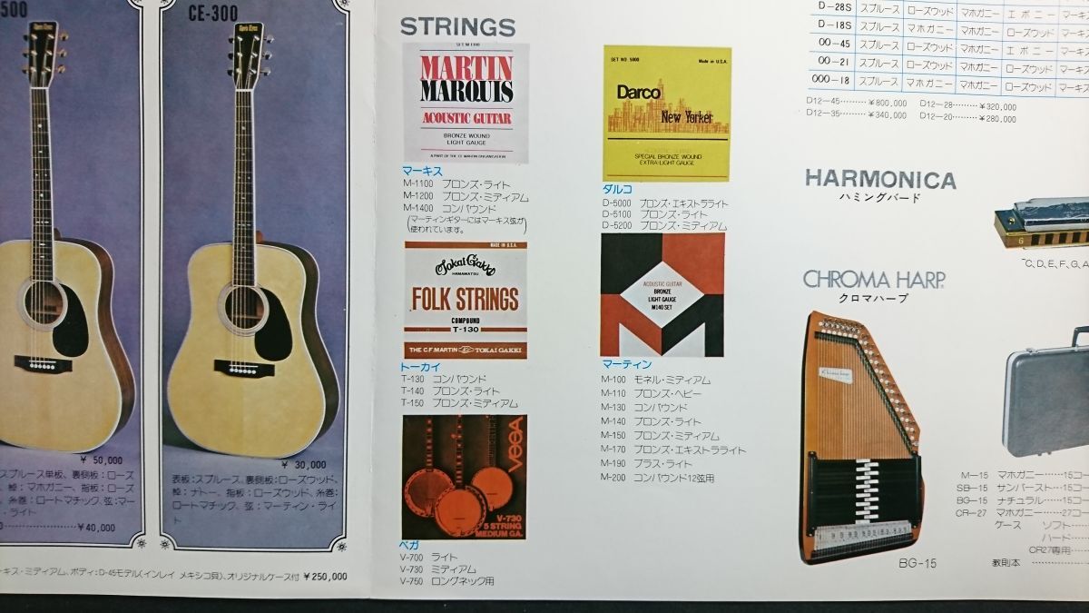 『TOKAI(トーカイ) BLUEGRASS INSTRUMENT(ブルーグラス楽器)/Cat's Eyes GUITAR( キャッツアイギター) カタログ』CE-2500/CE-2000/CE-1500_画像7