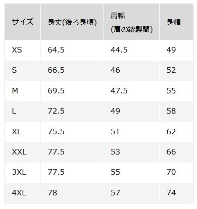 美品 ユニクロ エアリズムコットンクルーネックTシャツ ダークグリーン XXL_画像3