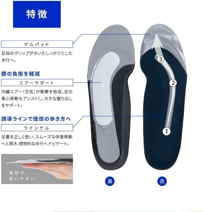 【お得4個セット割】ウォーキングティーチャーインソールスリムAir (S:22.0～22.5cm)_画像9