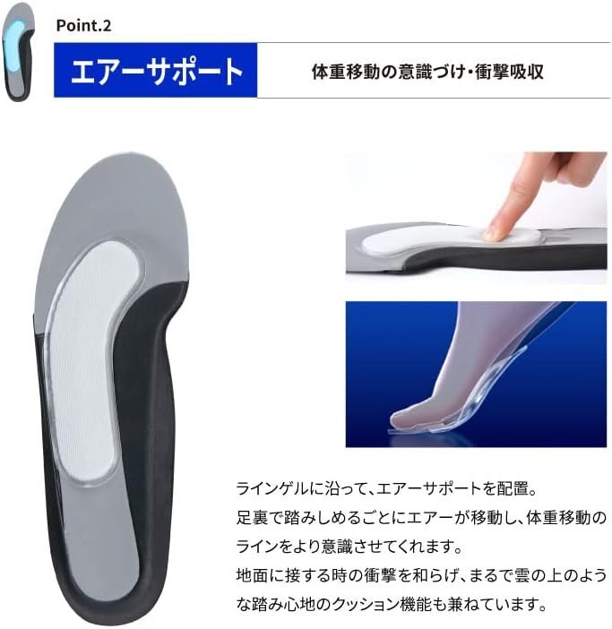 【お得4個セット割】ウォーキングティーチャーインソールスリムAir (S:22.0～22.5cm)_画像7