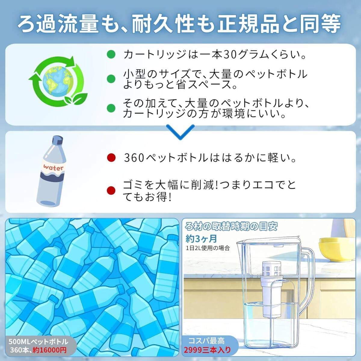 3本入り　(互換品)　CPC5Z-AZ ボット型浄水器用交換カートリッジ CPC5W浄水器フィルター CPC7Z-AZ CPC-RC 塩素除去_画像5