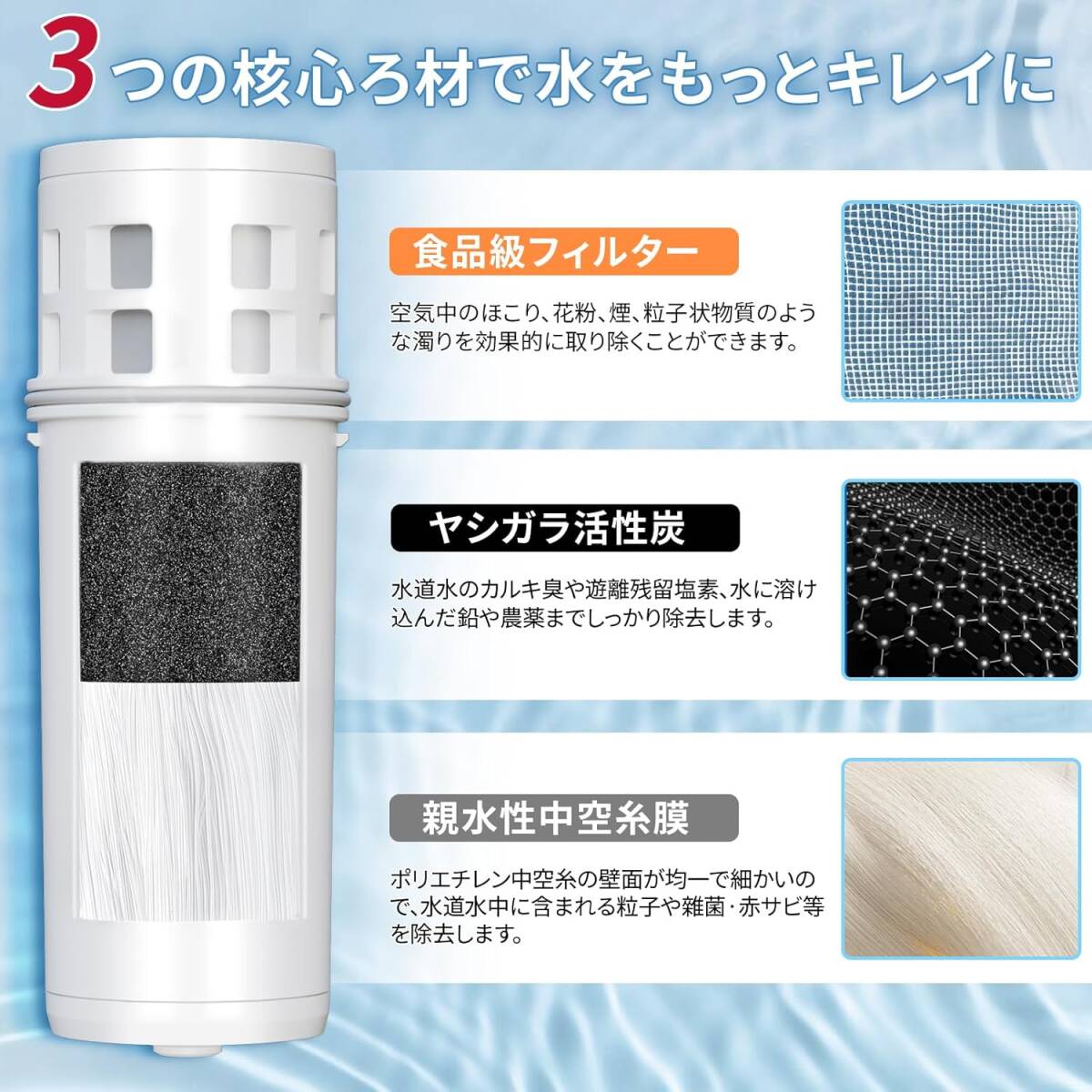 3本入り　(互換品)　CPC5Z-AZ ボット型浄水器用交換カートリッジ CPC5W浄水器フィルター CPC7Z-AZ CPC-RC 塩素除去_画像2