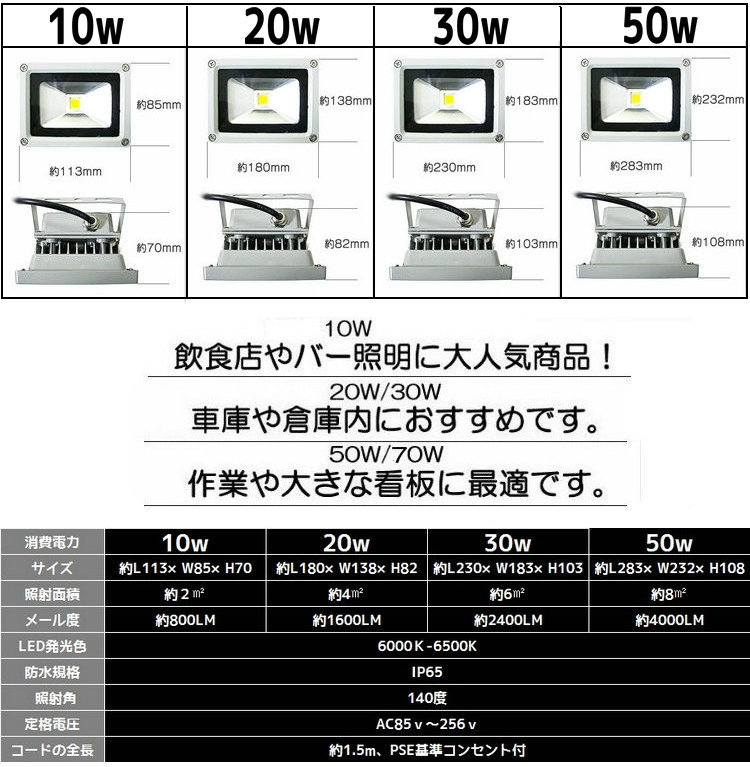 作業灯 LED投光器10W コンセント付 防水広角省エネ白ledライト_画像3