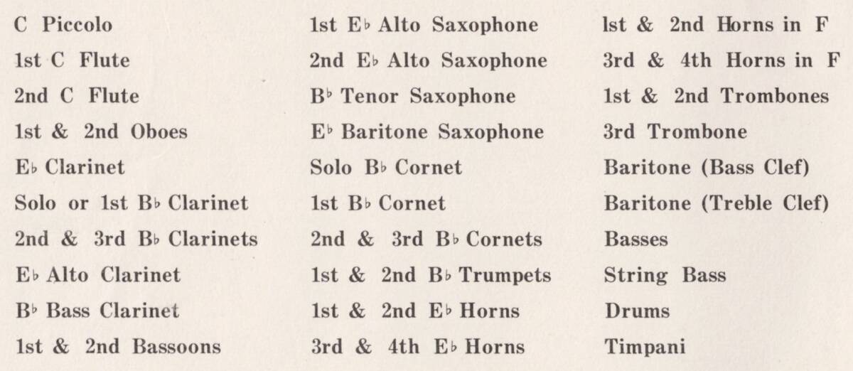 送料無料 吹奏楽楽譜 ロバート・ホール：行進曲 ニュー・コロニアル 試聴可 スコア・パート譜セット ニュー・コロニアル・マーチ 絶版_画像3