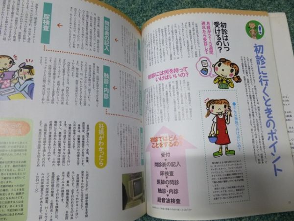  жизнь повседневный жизнь Matsuyama .. день текст . фирма впервые .. беременность из рождение до Matsuyama .. автор образование книга@ уход за детьми рождение беременность античный retro ③