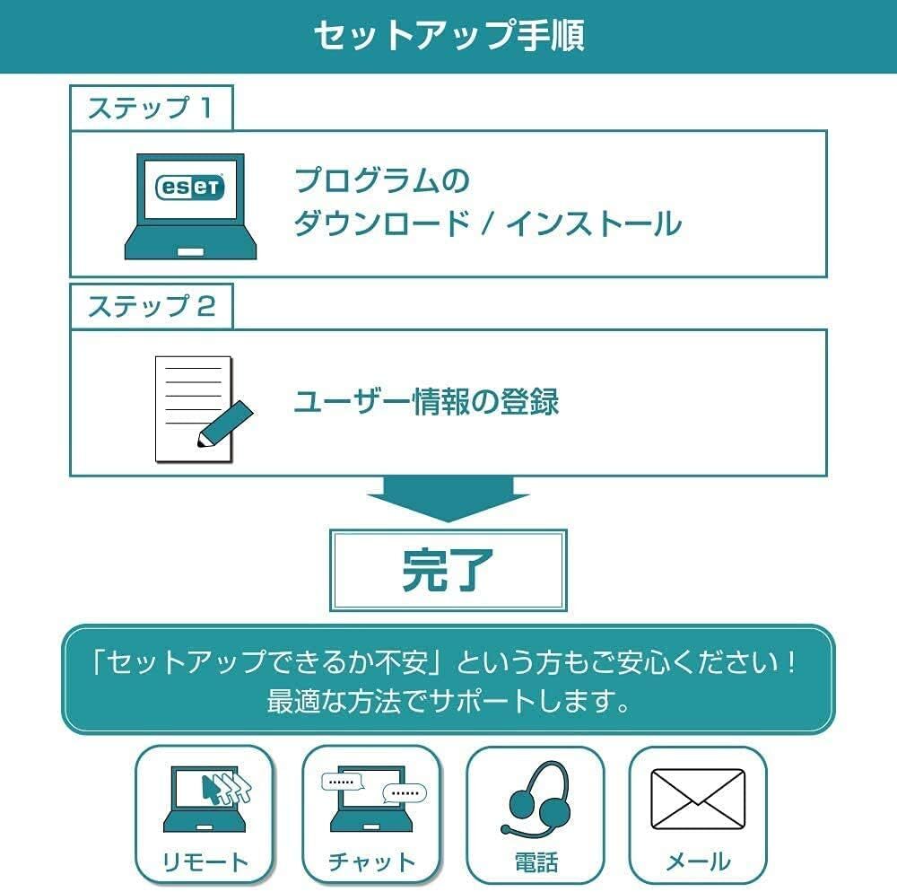 [ стандартный товар ]ESET HOME система безопасности Esse n автомобиль ru( новейший )| 1 шт. 3 год | online код версия |u il s меры |Win/Mac/Android соответствует 