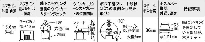 Daikei 大恵 ステアリングボス スカイライン BNR34 ENR34 ER34 HR34 H10.5～H13.6 エアバッグ付車 シフトスイッチ装着車_画像3