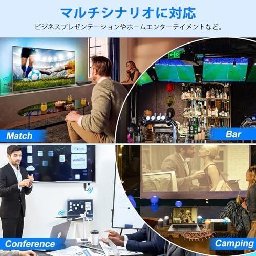 ワイヤレスHDMI 無線 送受信機セット小型 拡張モード 4台増設可能 収納に便利 無線化 30m安定転送距離 1080P/5Ghz WIFI&設定不要_画像6