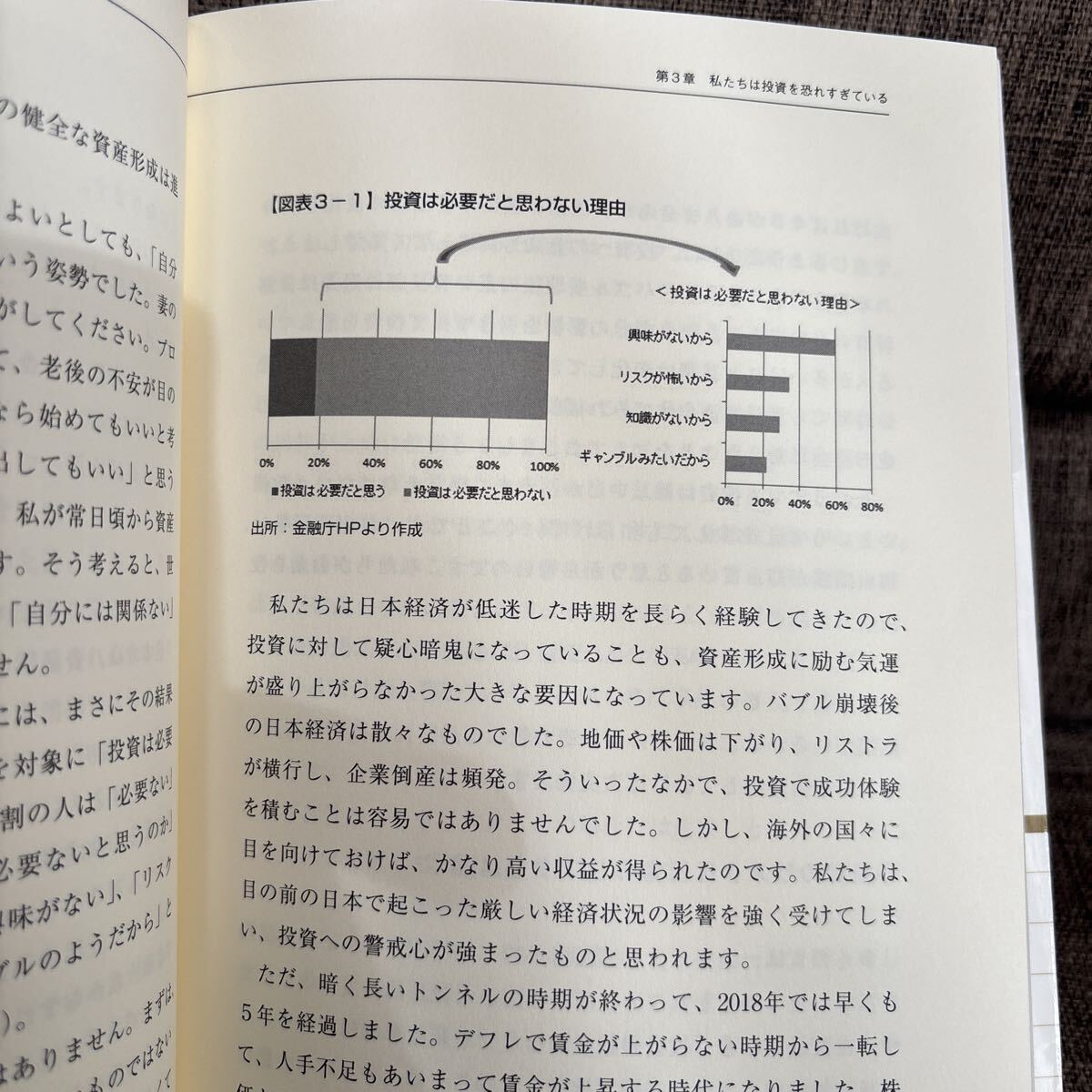 ファンドのプロと考える 初めての資産運用 人生100年時代の投信活用術 勝盛政治_画像6