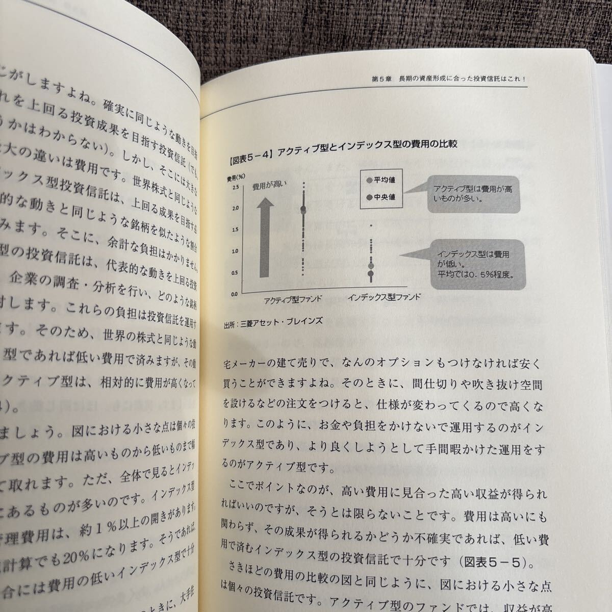 ファンドのプロと考える 初めての資産運用 人生100年時代の投信活用術 勝盛政治_画像8