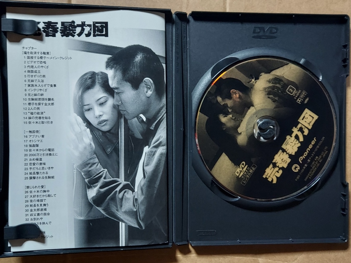 廃盤☆売春暴力団☆永島敏行☆川名莉子☆鴈龍太郎☆国内正規品・視聴確認済み_画像3