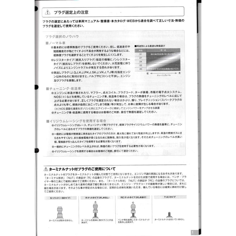 スズキ ソリオ MA15S SUZUKI SOLIO / デンソー スパークプラグ イリジウムタフ VXU20 V9110-5649 4本セット HIGH PERFORMANCE SPARK PLUG_画像3
