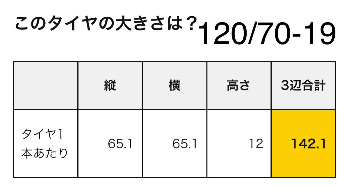 中古MCタイヤ 2022年製造 METZELER SPORTEC M9 RR 120/70ZR19 メッツラー スポルテック 120 70 19 2422 M4134_画像3