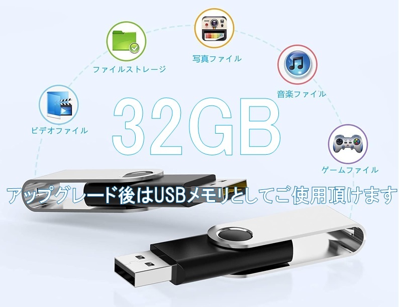 USBメモリ版 ☆簡単にできるWindows11 らくらくアップグレード【最新版】要件回避対応 プロダクトキー不要_画像4