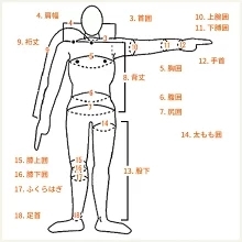 国内生産/ALL3mロングジョン/クラッシックスタイル/メンズMサイズ_画像3
