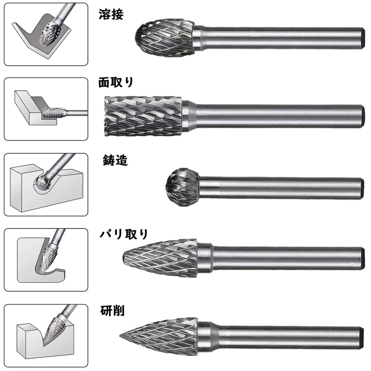 Bestgle超硬バー 5本セットタングステンバー 6mm軸 刃幅8ｍｍリューター ビット ドリル カッターダブルカットタングステ_画像8