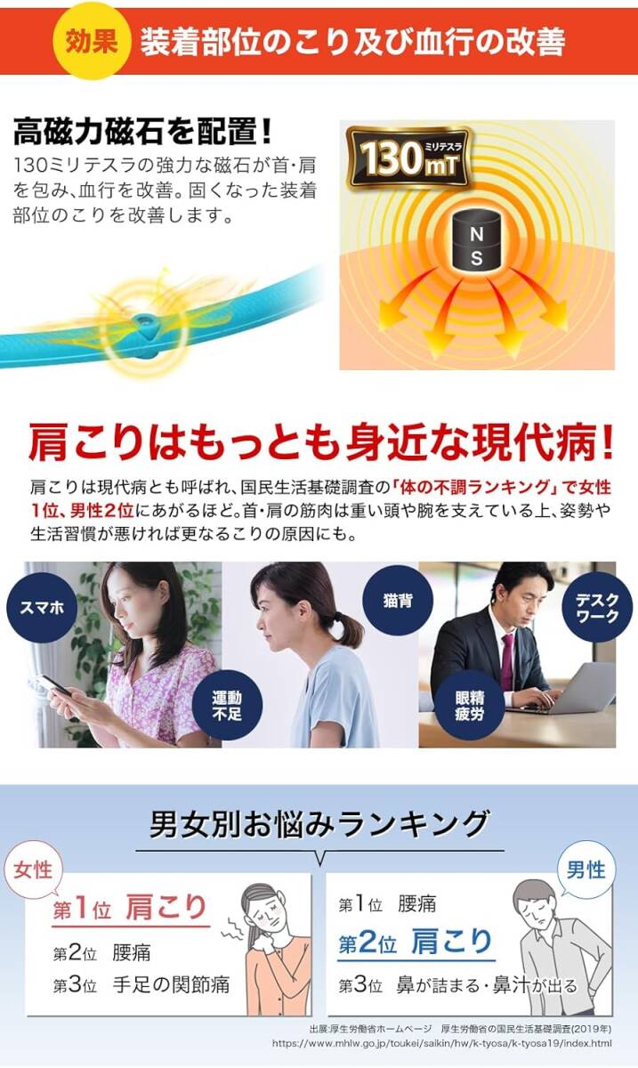 ファイテン(phiten) ネックレス RAKUWA 磁気チタンネックレスS-|| ブラック×ブラック 55cm A86_画像7