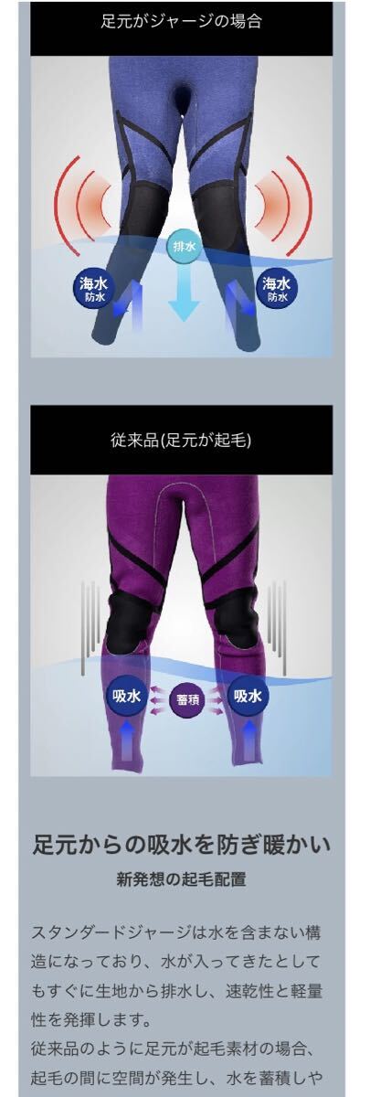 【未使用】オニール LCZ LTD 5/3mm セミドライ LBサイズ ロングチェストジップ セミドライ_画像6