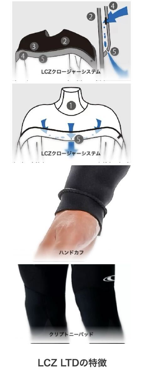 【未使用】オニール LCZ LTD 5/3mm セミドライ LBサイズ ロングチェストジップ セミドライ_画像8