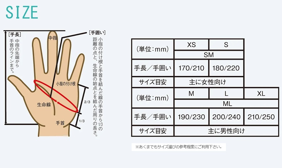 【新品】26 ebs CARVING MITT GORE-TEX - Mサイズ - CAMEL 正規品 スノーボード ゴアテックス ミトン グローブ_画像6