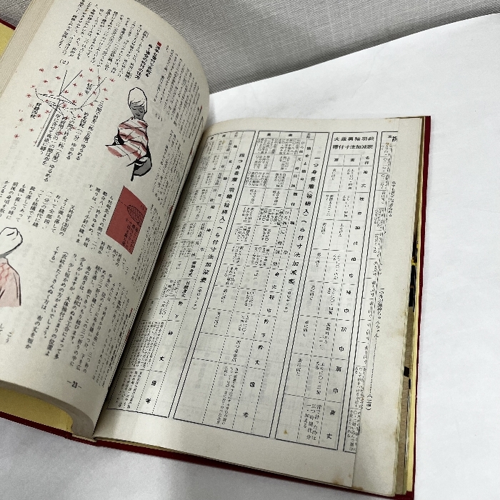 改訂新版 和服裁縫 藤田とら 光文社 昭和41年_画像3